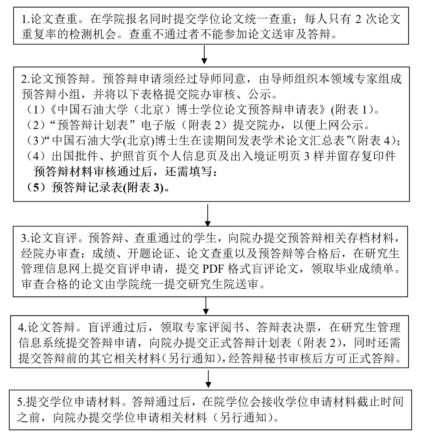 公海彩船6600(中国)官方网站