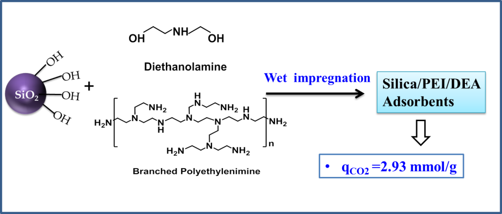 ʴ6600(й)ٷվ