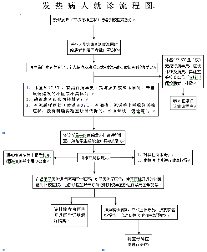 公海彩船6600(中国)官方网站